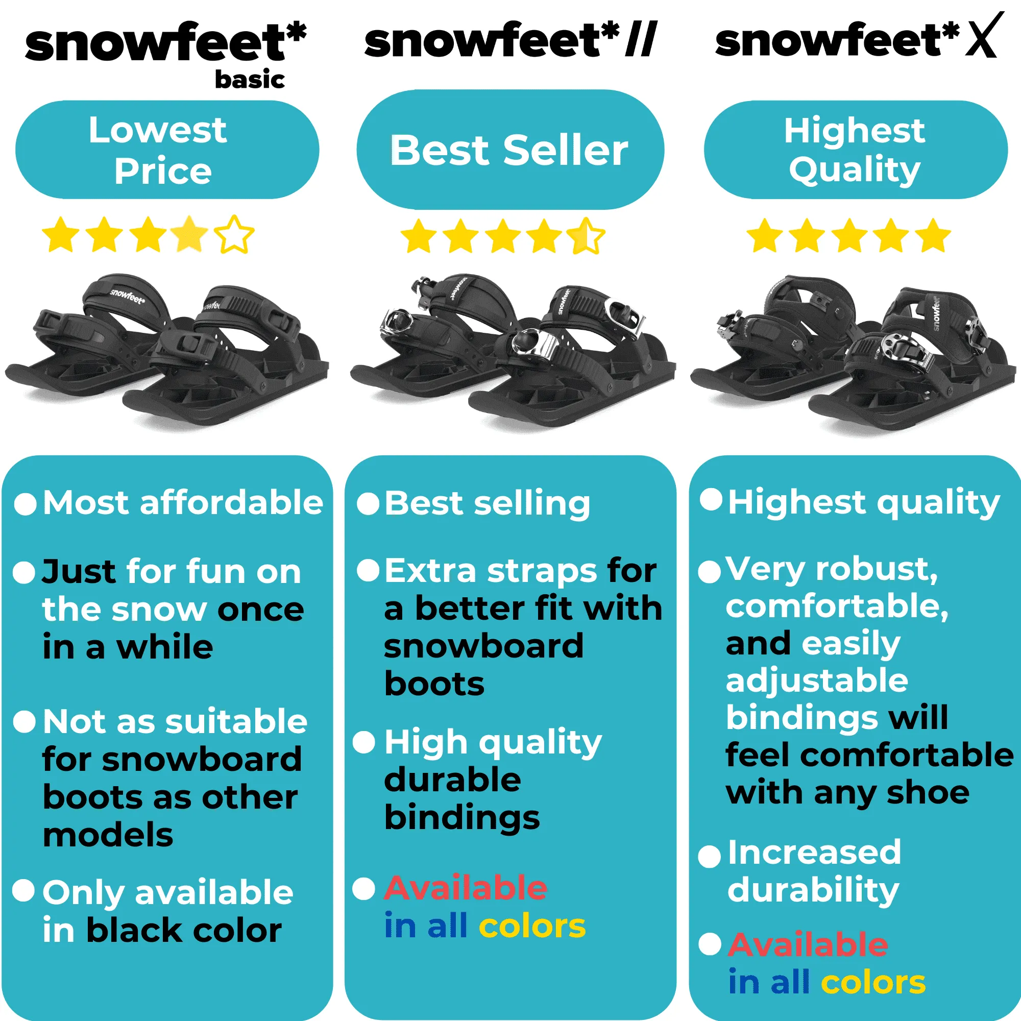 Snowfeet* | Mini Ski Skates Short Skis | Secret Sale